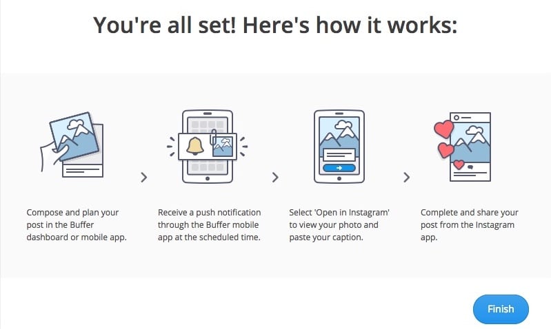 Buffer Instagram Integration Success