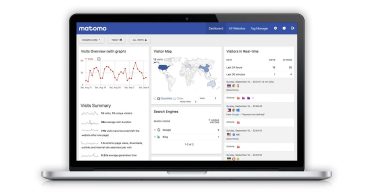 Privacy-friendly Google Analytics Alternatives for WordPress