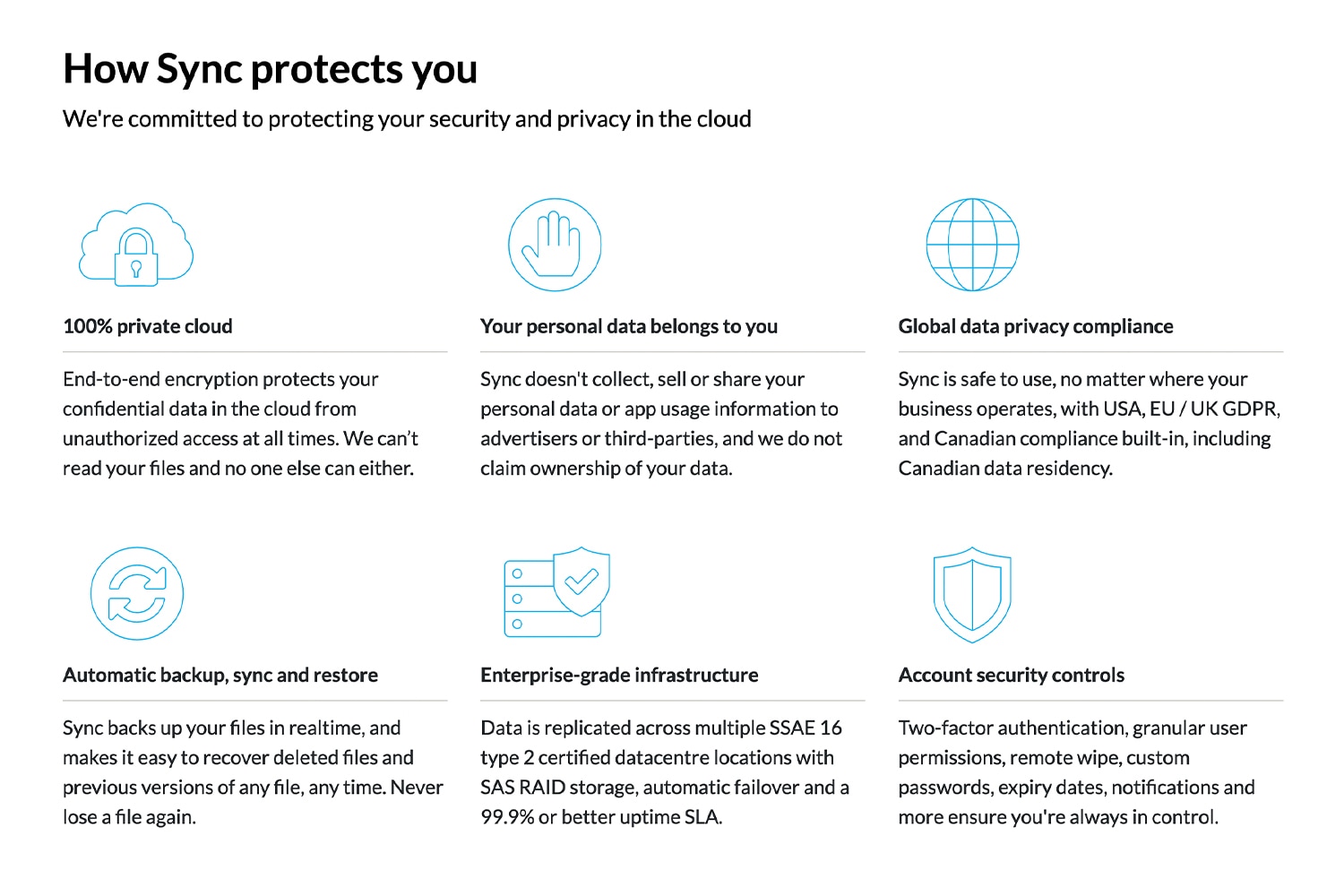 Sync Encrypted Cloud Features